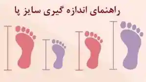 کامل‌ترین راهنمای گرفتن سایز پا در خانه برای خرید آنلاین کفش