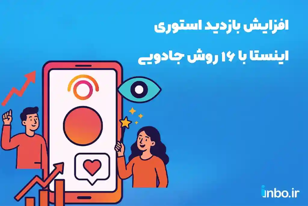 رشد سریع پیج اینستاگرام فروشگاهی در ۲۰۲۵ — هشتگ‌ها، ریِل‌ها و تقویم محتوایی که واقعا بازدید می‌آورد